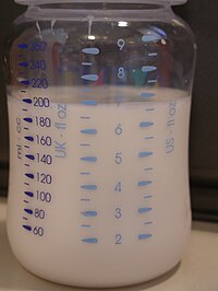 Comparison of the imperial and US customary measurement